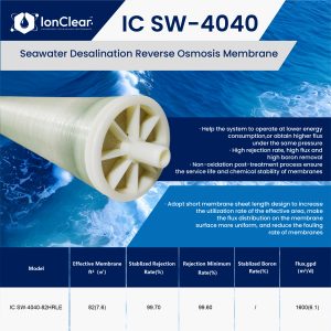 SW‑4040‑82HRLE Seawater RO Membrane Element