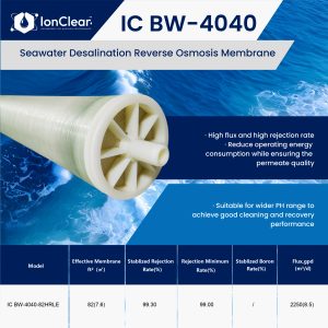 BW‑4040-82HRLE Brackish-Water RO Membrane Element